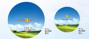 NIKONレーザー距離計の手ブレ補正機能とは？