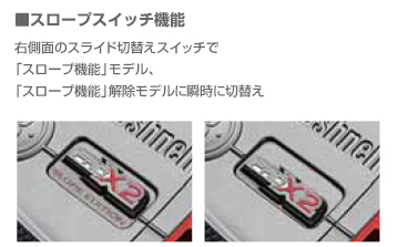 ブッシュネルのスロープスイッチ