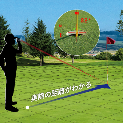 ShotNavi LaserSniper Rays GR PROのパッティングモード