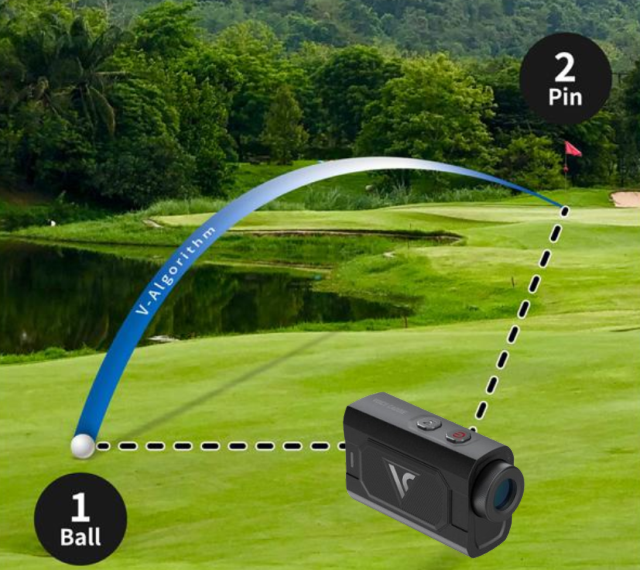 ボイスキャディ EL3 のBall to Pin(3点間距離計測)