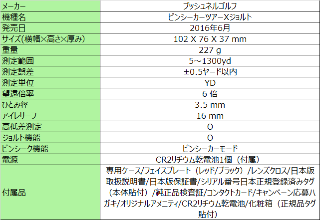 ピンシーカーツアーXジョルト