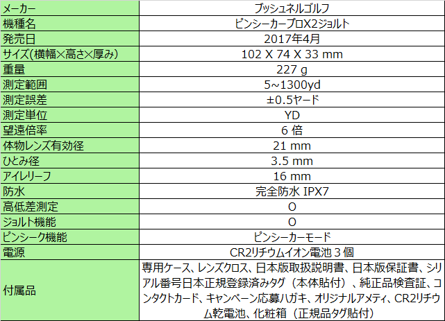 ピンシーカープロX2ジョルト