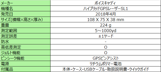 ボイスキャディ ハイブリッドGPSレーザーSL1