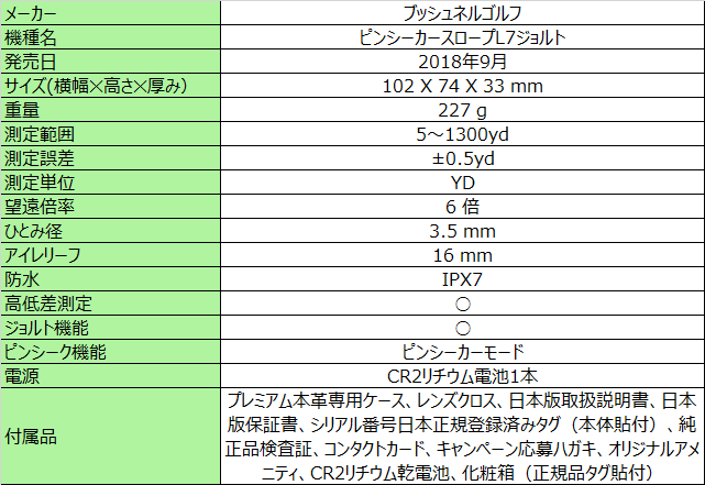 ピンシーカースロープL7ジョルト