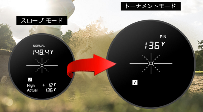 ボイスキャディ パワーレーザーL4