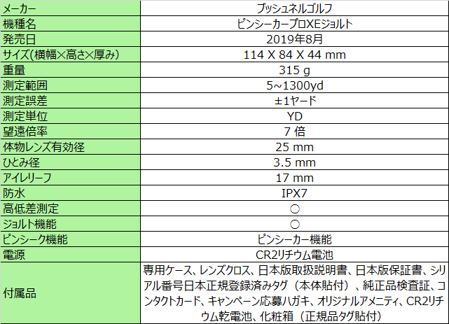 ブッシュネル ピンシーカープロXEジョルト