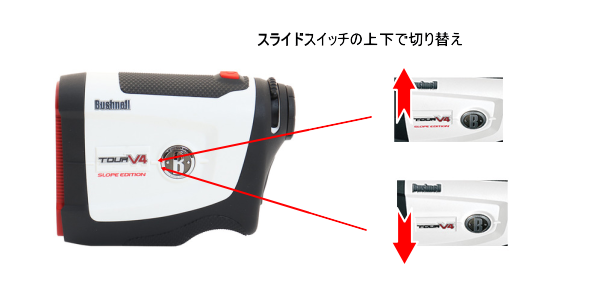 レーザー距離計Bushnell ツアーV4 高低差なし ！ - ラウンド用品