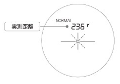 トーナメント基本モード