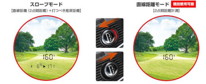 ピンシーカーツアーV5シフトジョルトのスロープスイッチ機能