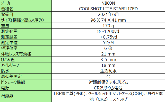 Nikon COOLSHOT LITE STABILIZED WHITE+spbgp44.ru