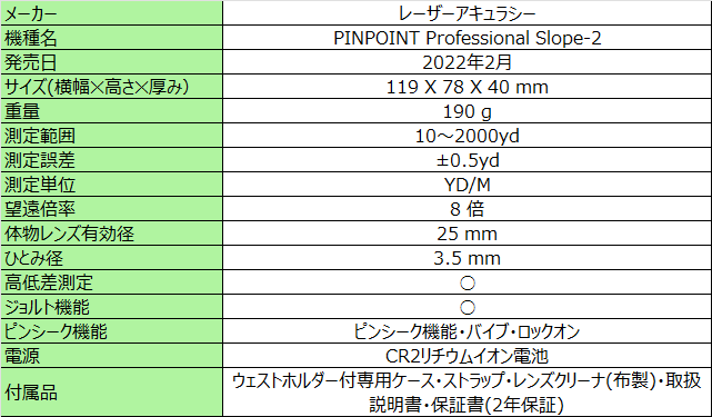 レーザーアキュラシー PINPOINT Professional Slope-2