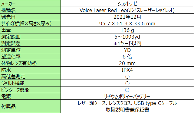 ShotNavi VoiceLaser Red Leo(ボイスレーザーレッドレオ)