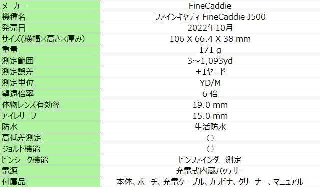 FineCaddie ファインキャディ J500