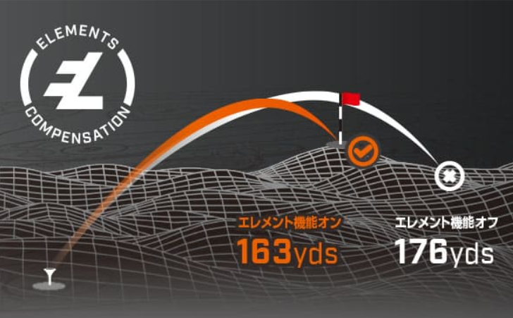 ピンシーカー プロXMジョルトのエレメント機能