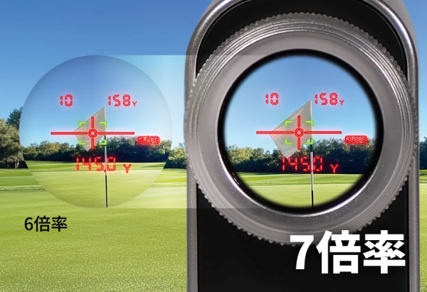 LaserSniper PRECISの7倍高倍率レンズ＋広視野OLED