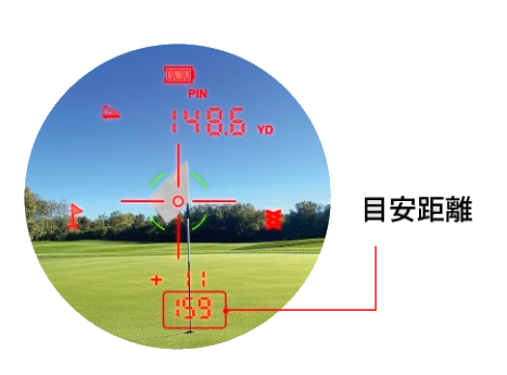 LaserSniper STEADY の高低差計測と目安距離表示